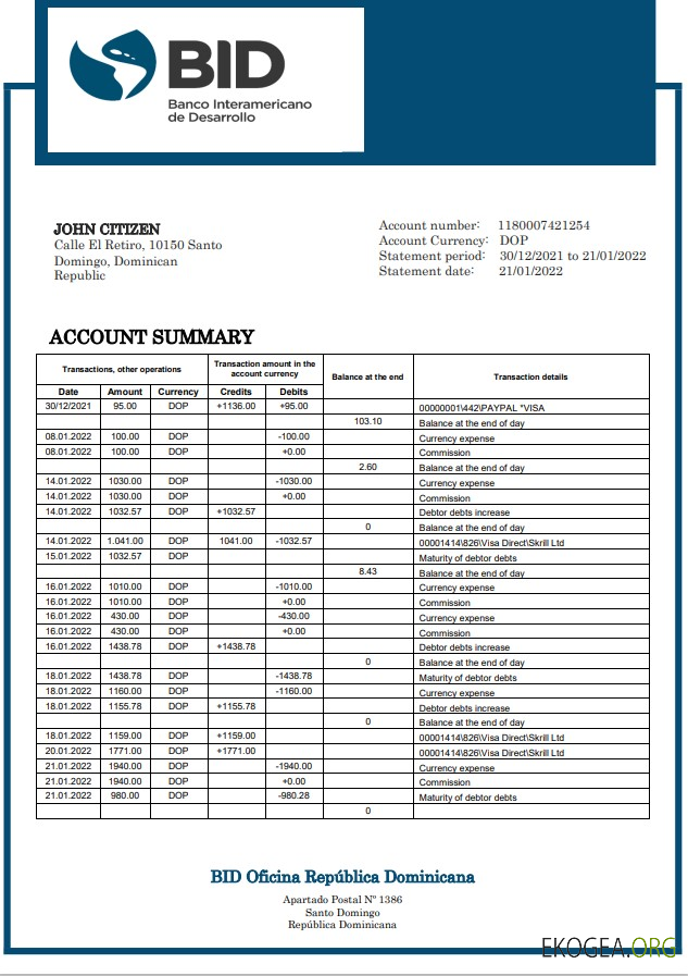 Relevé bancaire de la candidature de la République Dominicaine